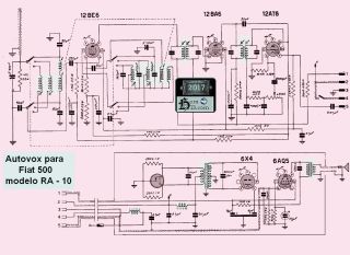 Fiat-Fiat 500 Radio_RA10.CarRadio preview